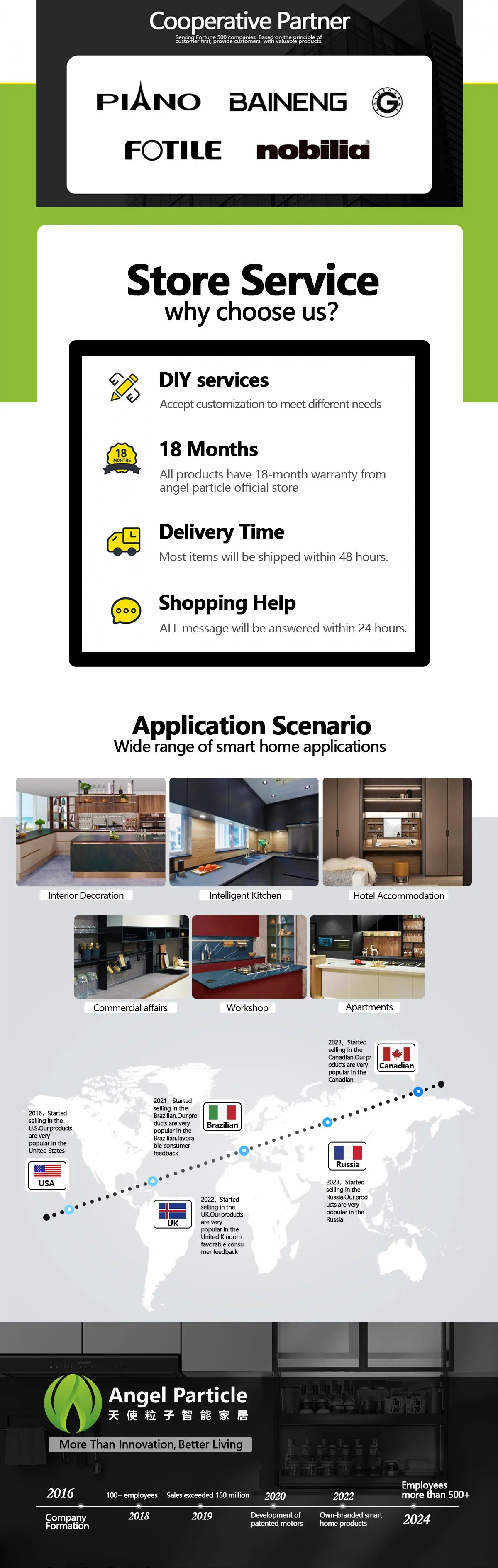 S81fc74ace61c4901a238871c4108ea0b8